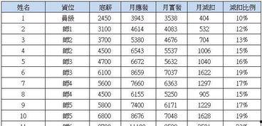 富士康人员爆料视频 第1张 富士康人员爆料视频 第1张